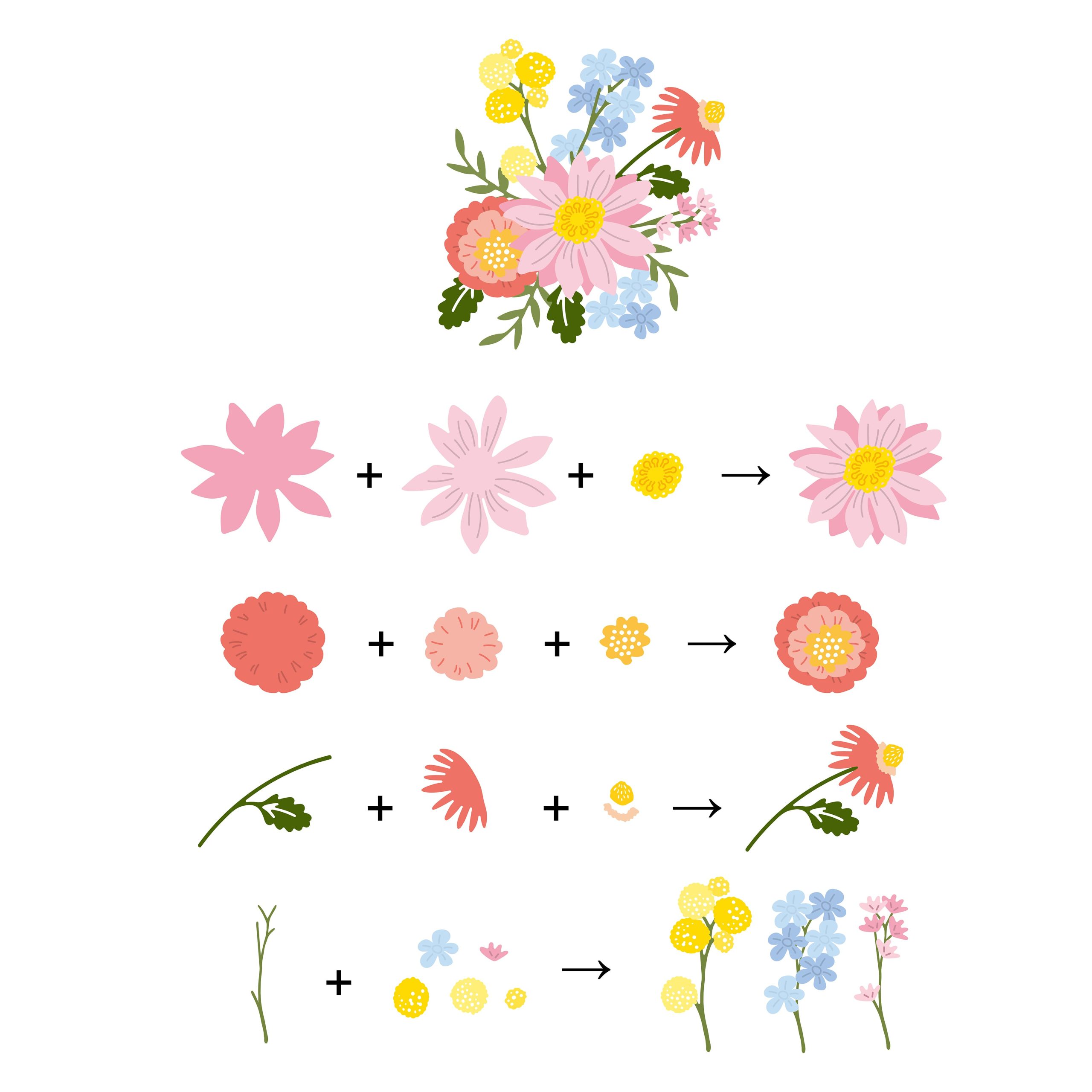 Wildflowers Layering Die Set by Recollections™ - Image 2