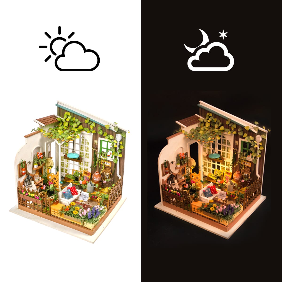 Rolife® Miller's Garden DIY Miniature House Kit - Image 2